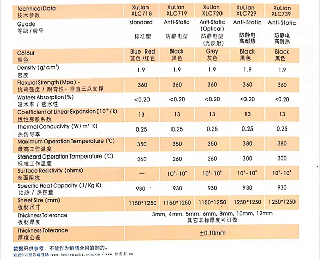 波峰焊过锡炉治具-王氏天茂