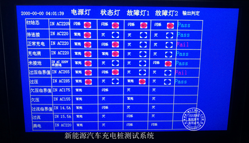 王氏天茂自动化测试系统