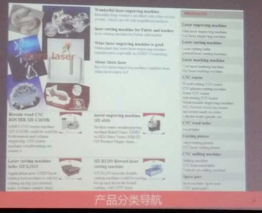 王氏天茂外贸营销