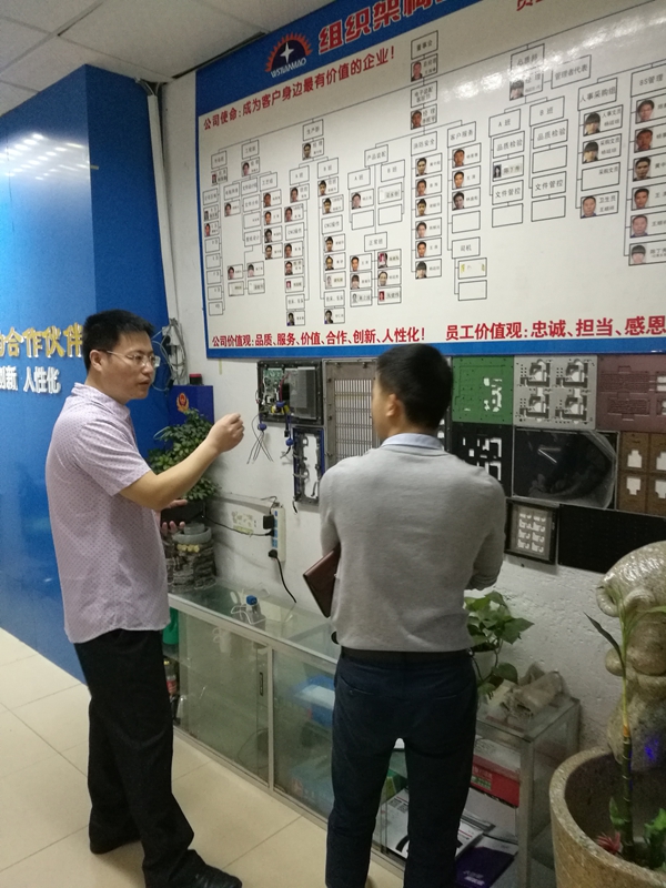 客户来王氏天茂公司参观