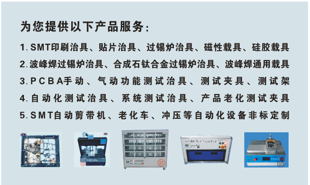王氏天茂科技核心产品